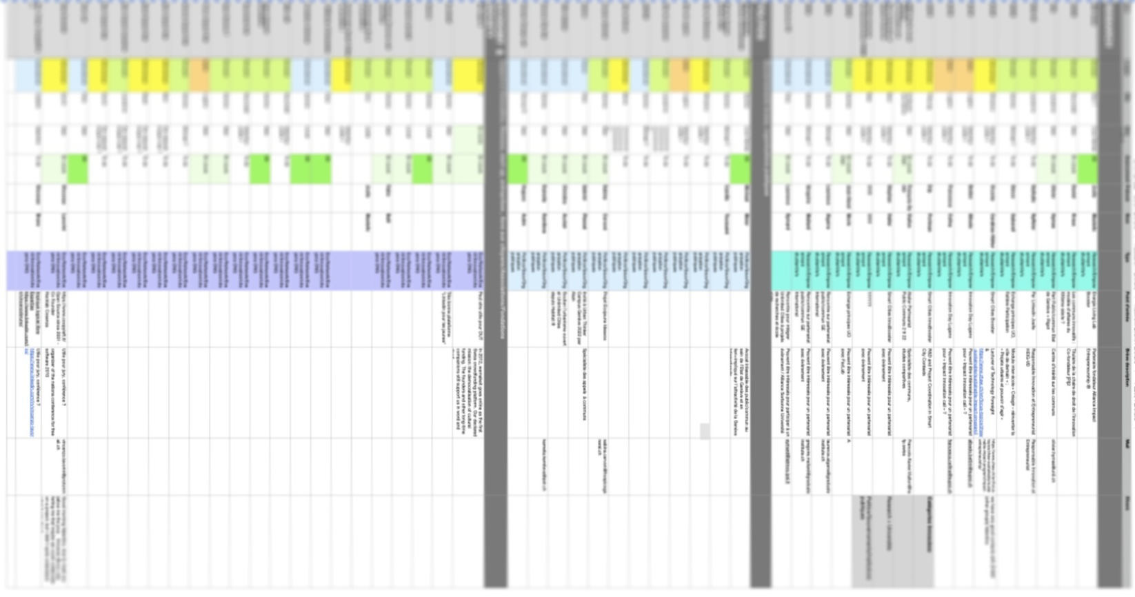 Spreadsheet